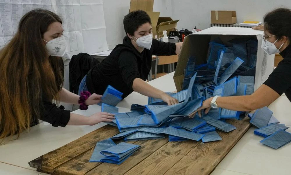 Ιταλία-Δημοτικές εκλογές: Κεντροδεξιό δήμαρχο εξέλεξαν Λ’ Άκουιλα, Παλέρμο και Γένοβα από τον α' γύρο